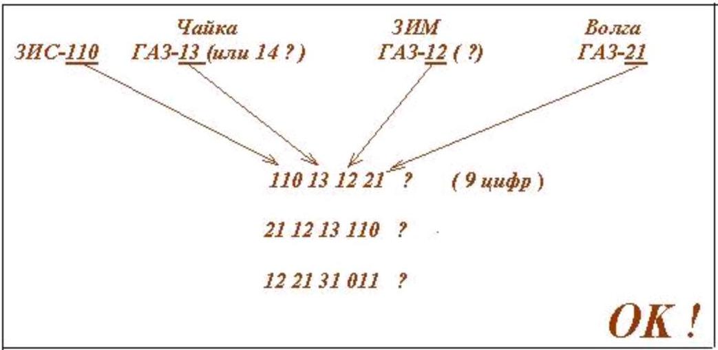 Fig1 [chochiev]