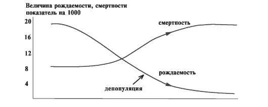 []