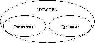 Fig 10 [Khachukaev]