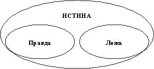Fig 11 [Khachukaev]