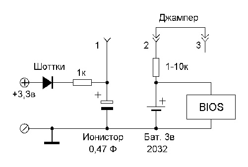 0x01 graphic