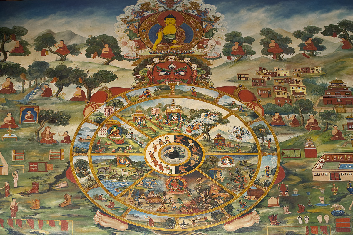 Буддийский круг Сансары