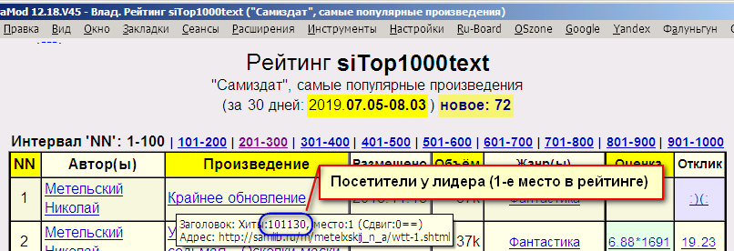   siTop1000text, , 