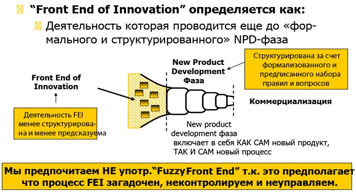  FEI (Front End of Innovation) [.. ]
