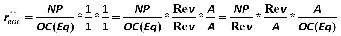 Dupont model derived from the very simple formula: return on equity. Let's  analyze it:  [Alexander Shemetev]