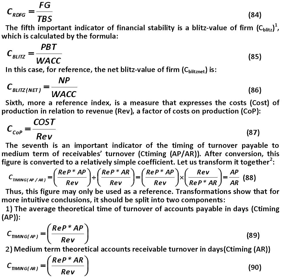 Formulas 84 - 90 [Alexander Shemetev]