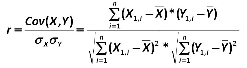 Correlation  (r)    is  expressed  mathematically  by  a  linear  1 relationship between two variables . It is calculated by the formula: [Sir Francis Galton]