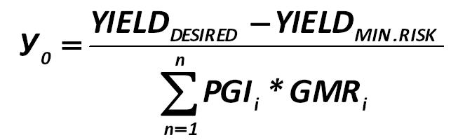 Only the Y0 index remained unknown to us from the optimal portfolio, which is  calculated by the formula: [Harry Markowitz]