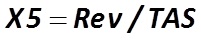 X5  is the ratio of revenue (Rev) to total assets (TAS) [E. Altman, Ghent University]