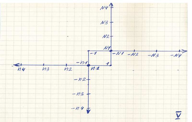 0x01 graphic