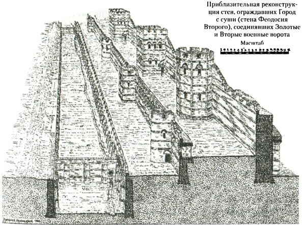 Стена в разрезе, три уровня обороны, внутренняя и внешняя стены и ров. []